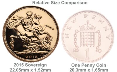 Gold Sovereign Best Value Gold Coin - Image 2